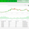 bisq dex review